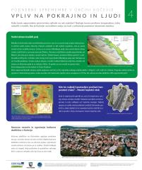 Vpliv na pokrajino in ljudi